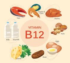 Vitamine B12