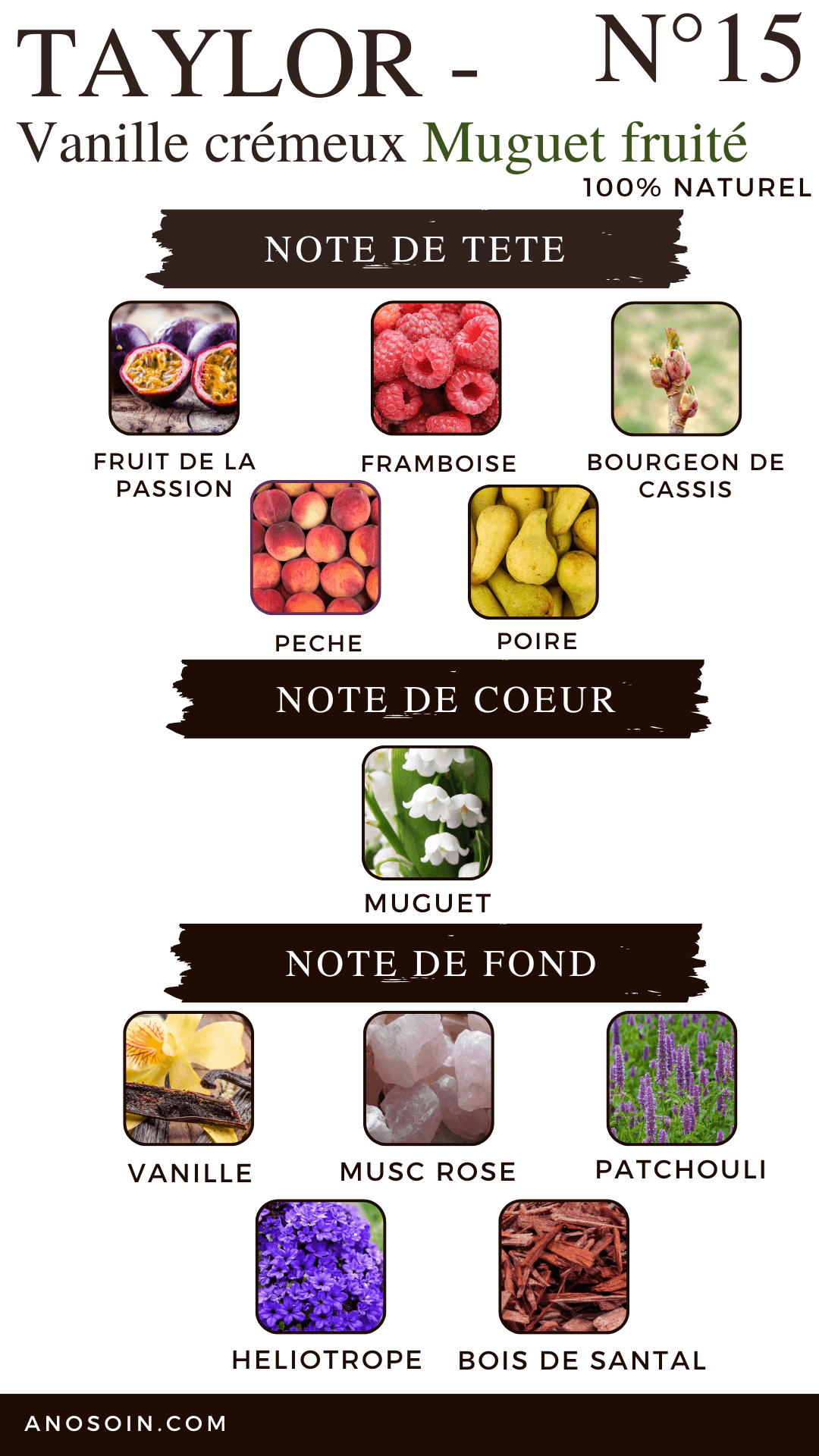 N°15 TAYLOR - Vanille crémeux et Muguet fruité – Image 2