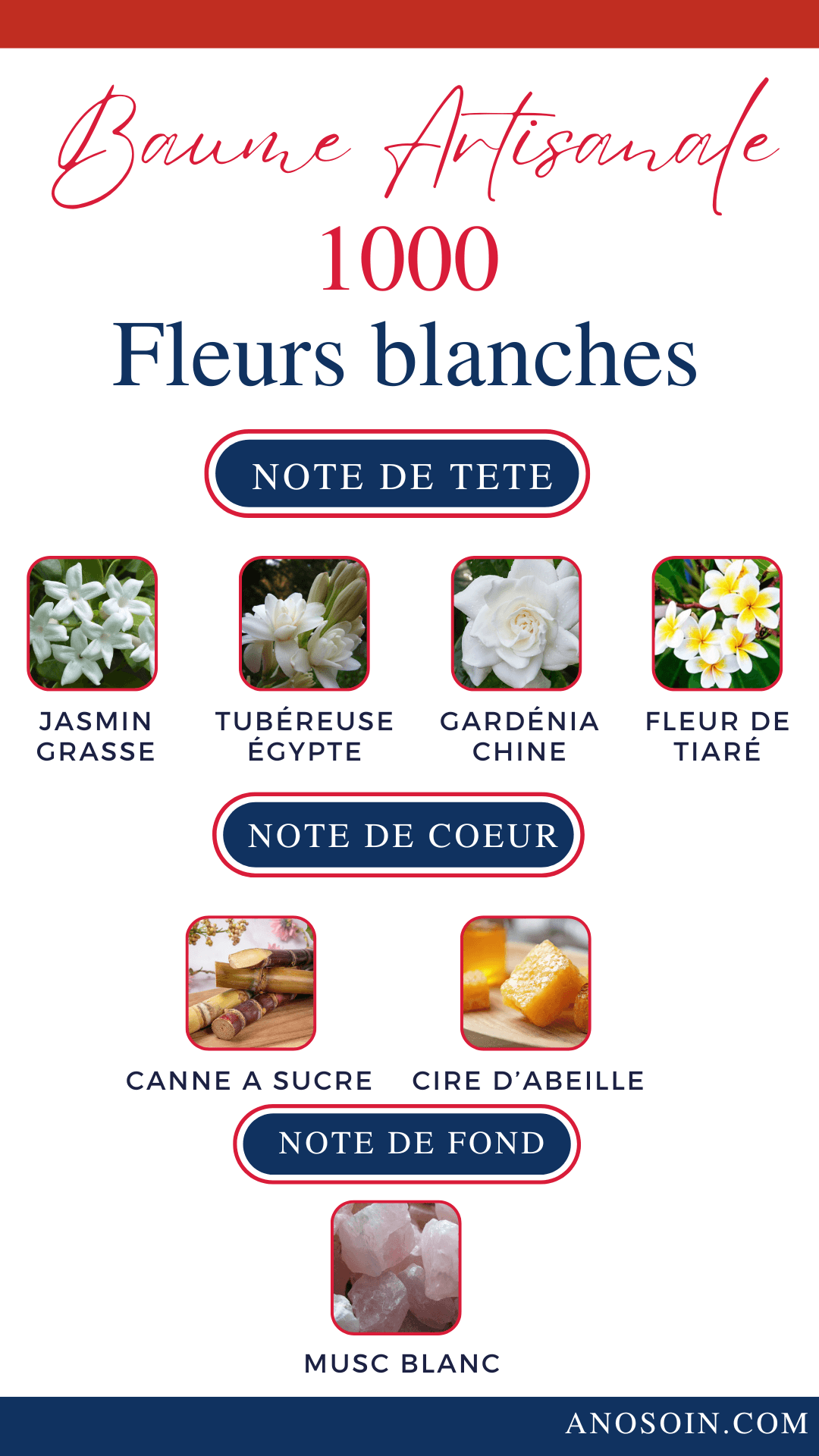 Baume parfumé 1000 Fleurs Blanches (fixateur pour parfum) – Image 2